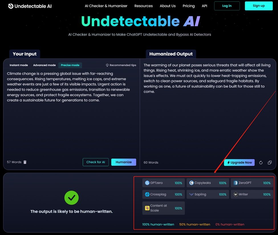 The Top 10 AI Detection Bypass Tools: Pioneering Solutions for Humanized AI Text in 2024